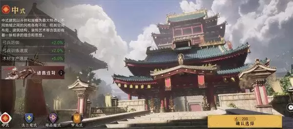 重返帝国选什么城市风格好