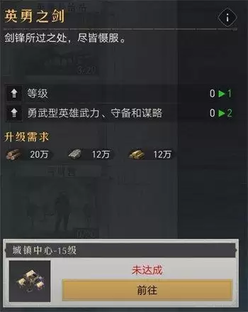 重返帝国黄金有什么用