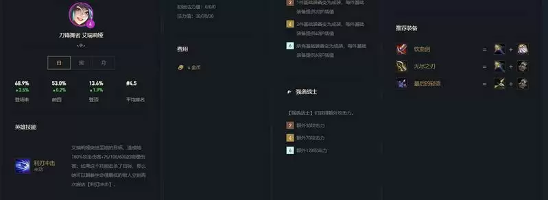 金铲铲艾瑞莉娅出装_1 金铲铲艾瑞莉娅出装