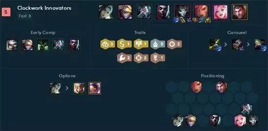 云顶之弈12.6b阵容怎么搭配？12.6b版本最强阵容搭配攻略图片1