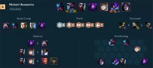 云顶之弈刺客螳螂出装及阵容推荐