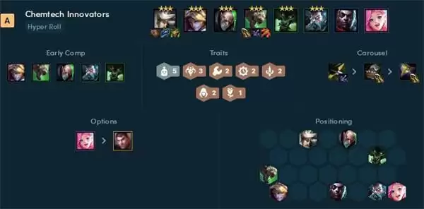 云顶之弈s6.5发明家阵容推荐