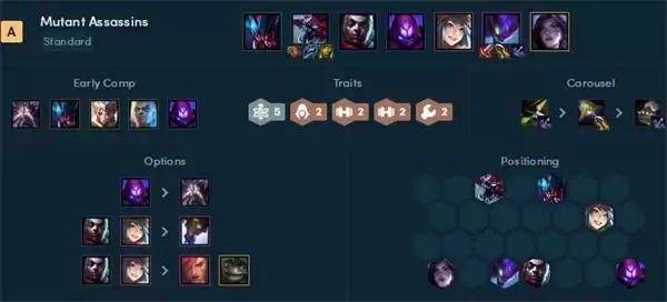 云顶之弈变异战士s6.5变异战士阵容推荐