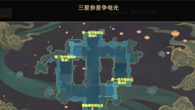原神机关棋谭三星参差争电光怎么过?星参差争电光玩法攻略大全图片1