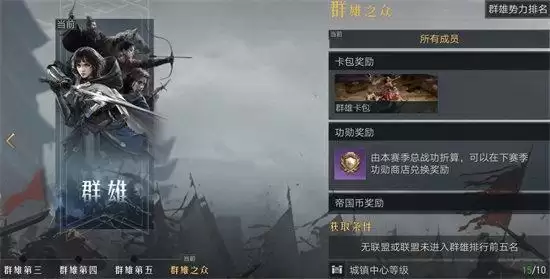 重返帝国赛季结束后会怎么样