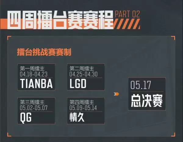 全服突围，挑战四大职业战队 《暗区突围》擂台挑战赛开始招募！