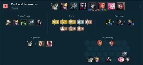 云顶之弈12.7版本阵容搭配推荐