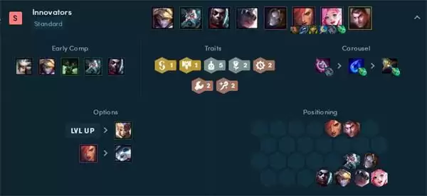 云顶之弈12.7版本阵容搭配推荐