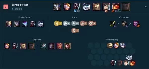 云顶之弈12.7版本阵容搭配推荐