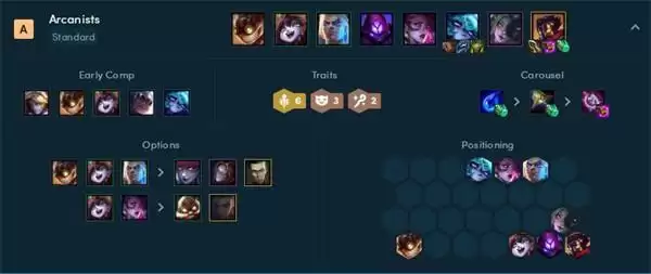 云顶之弈12.7版本阵容搭配推荐