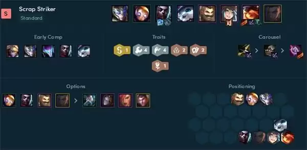 云顶之弈s6.5保镖阵容搭配推荐