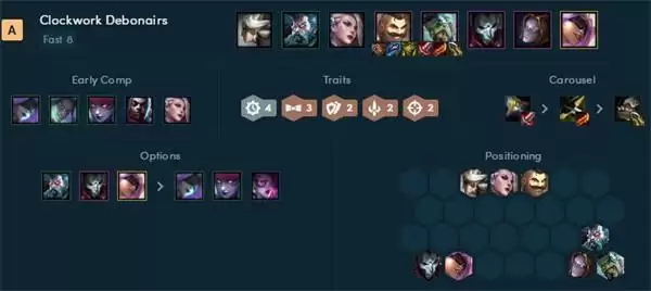 云顶之弈s6.5保镖阵容搭配推荐