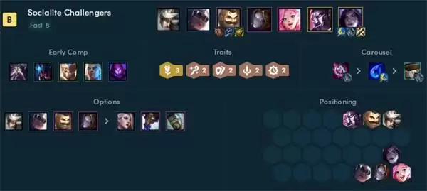 云顶之弈s6.5保镖阵容搭配推荐