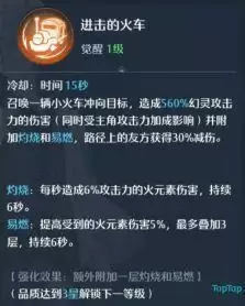 诺亚之心幻灵品质搭配分析 幻灵品质作用图片2