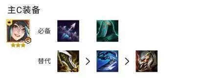 极客刀妹怎么玩