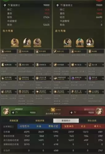 重返帝国混伤骑阵容搭配攻略11