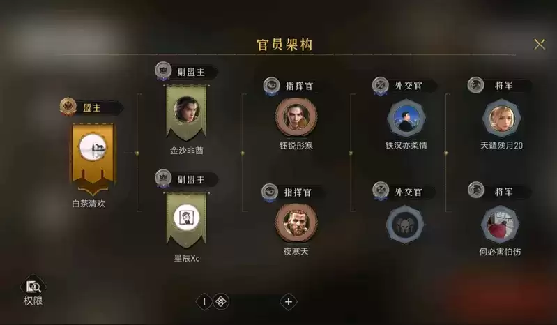 更鲜活的史官文化,《重返帝国》或能帮助SLG文化破圈