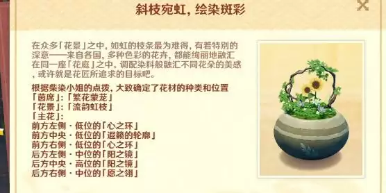 原神第四道花题攻略：花题第四天怎么过图片1