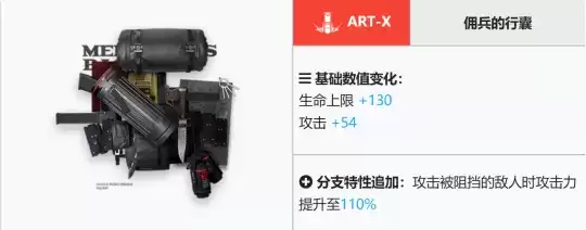 明日方舟:模组分析—炮手