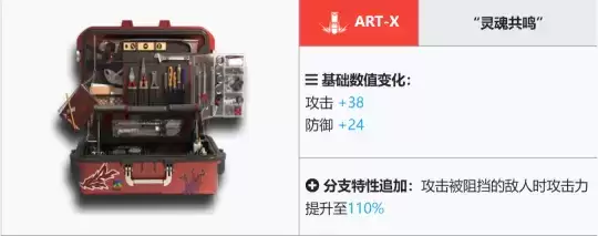 明日方舟:模组分析—炮手