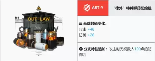 明日方舟:模组分析—炮手