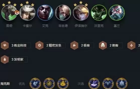 金铲铲炼金科技阵容怎么玩_2 金铲铲炼金科技阵容怎么玩