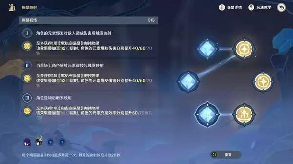 原神元素的预设怎么玩?元素的预设活动通关图文攻略汇总图片3