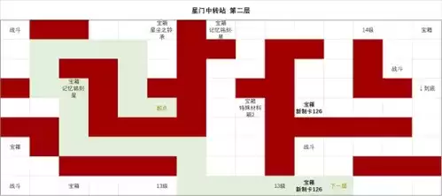 时空中的绘旅人星门中转站通关攻略2