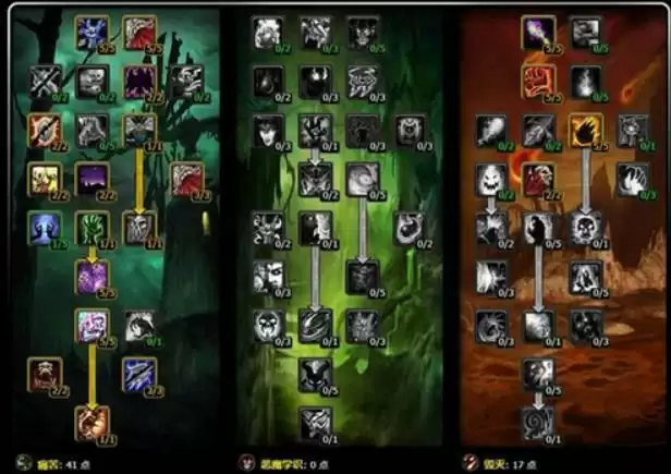 tbc术士什么天赋练级快