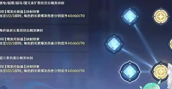 原神激发的推论满分通关攻略：激发的推论满分配置打法一览[多图]图片3