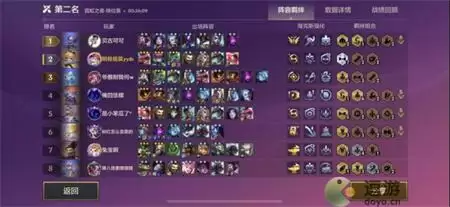 金铲铲之战执事火男阵容分享