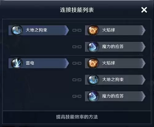 黑色沙漠手游女武神技能搭配攻略