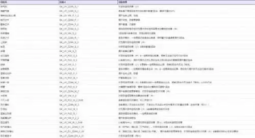 《FFBE 幻影战争》UR兵员不死身的扎赞（土）现已登场！