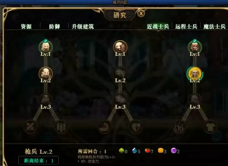 DNF精灵战歌30关怎么打?精灵战歌30关详细通关攻略大全图片4