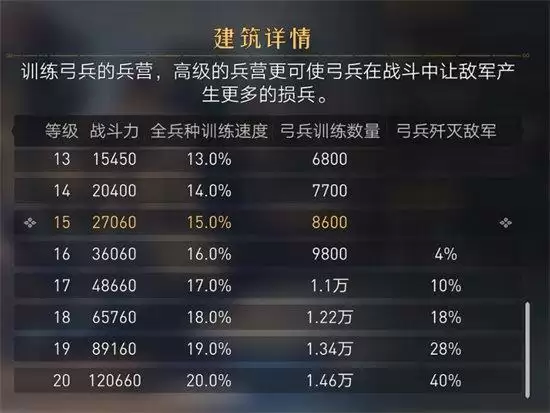 重返帝国歼灭效果什么意思