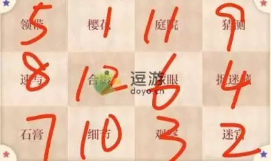 光与夜之恋永恒盛会独家罗曼通关攻略