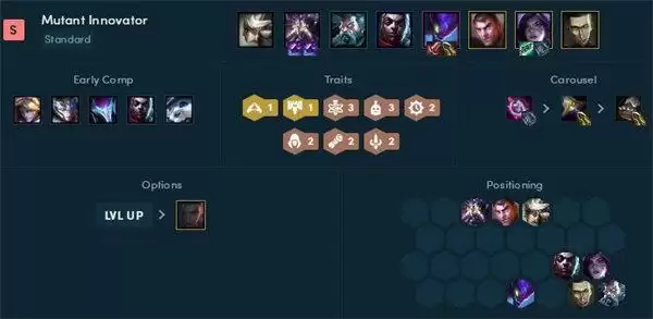 云顶之弈12.9阵容搭配推荐