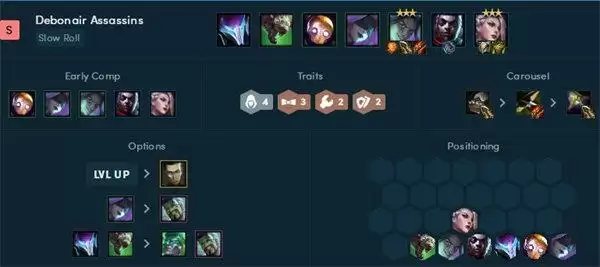 云顶之弈12.9阵容搭配推荐