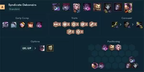 云顶之弈12.9阵容搭配推荐