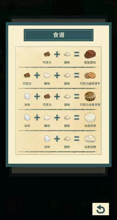 晚安森林食谱有哪些?食谱配方表大全一览图片3