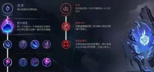 英雄联盟手游3.2版本新符文一览 3.2版本新符文介绍图片6