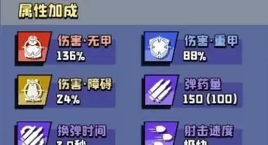 暴走枪手武器切换方法介绍