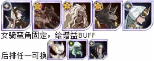 《剑与远征》猎宝角逐pvp阵容推荐攻略 剑与远征猎宝角逐VP阵容推荐6