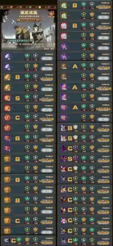 《剑与远征》演武试炼兑换推荐 剑与远征演武试炼兑换优先级攻略