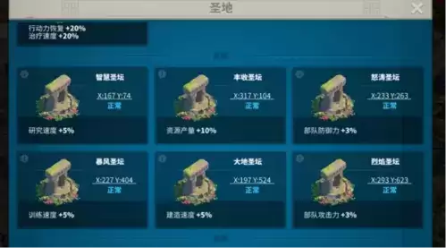 万国觉醒圣坛通关技巧分享1