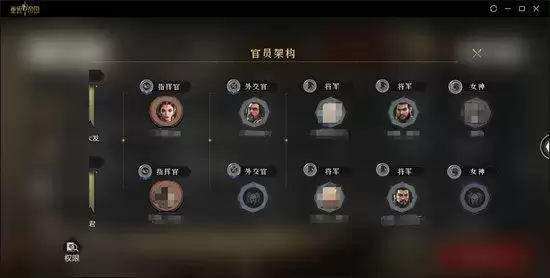 重返帝国联盟职位有什么用