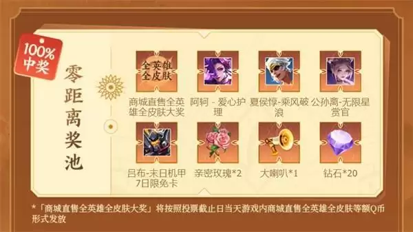 票选王者零距离举办地 赢取全英雄全皮肤豪礼!