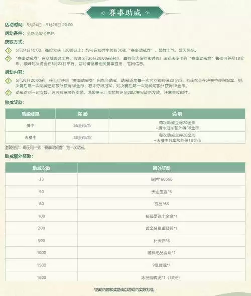 《剑网1:归来》“天下第一帮”淘汰赛今晚20:00正式开战!