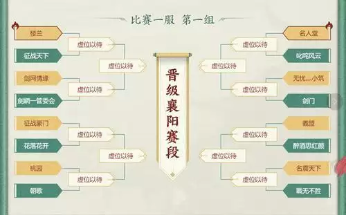 《剑网1:归来》“天下第一帮”淘汰赛今晚20:00正式开战!