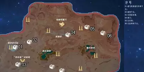 《幻塔》维拉紫色密码箱位置大全 幻塔维拉紫色密码箱位置大全